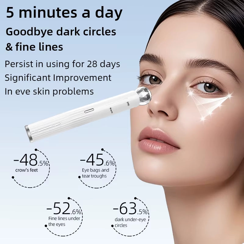 Revitalize Your Eyes with the Electric Eye Beauty Device - EMS Microcurrent Facial Massager for Dark Circles and Wrinkle Reduction